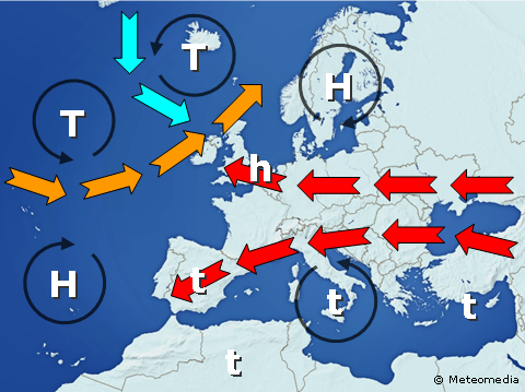 Schema der Großwetterlage