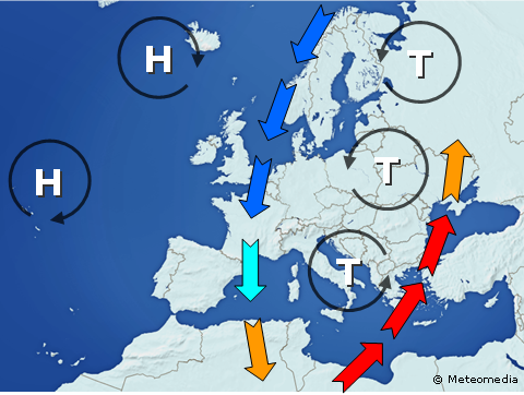 Schema Großwetterlage