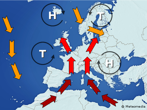 Schema der Großwetterlage