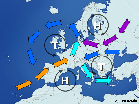 Schema der Großwetterlage