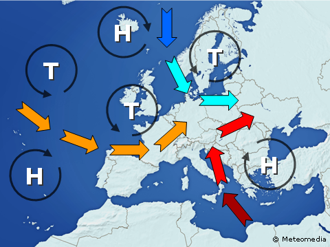 Schema der Großwetterlage