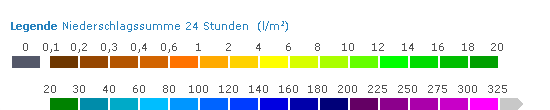 Niederschlagsskala