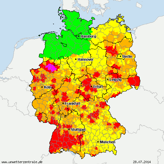 Warnungen